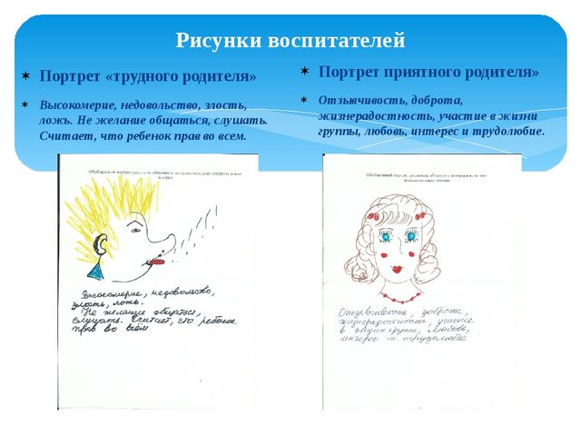 Контакт между воспитателем и родителями как условие формирования личности ребенка
