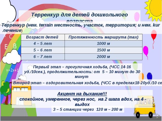Полифункциональные оздоровительно-развивающие формы работы воспитателя с детьми дошкольного возраста