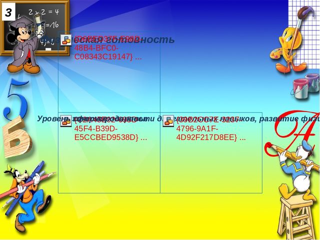 Физическая готовность детей к обучению в школе