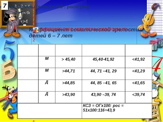 Физическая готовность детей к обучению в школе