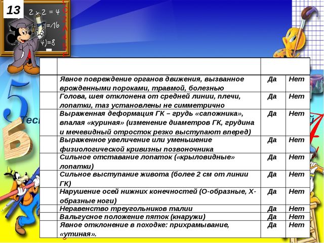 Физическая готовность детей к обучению в школе