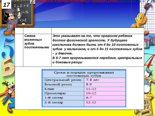 Физическая готовность детей к обучению в школе