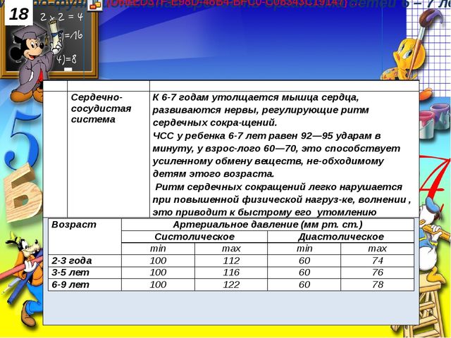 Физическая готовность детей к обучению в школе