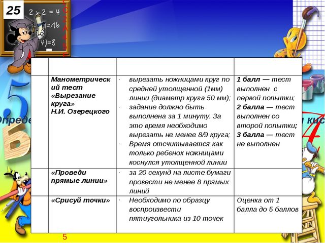 Физическая готовность детей к обучению в школе