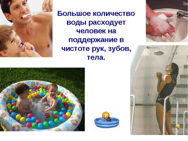 Презентация по теме "Значение воды на земле"