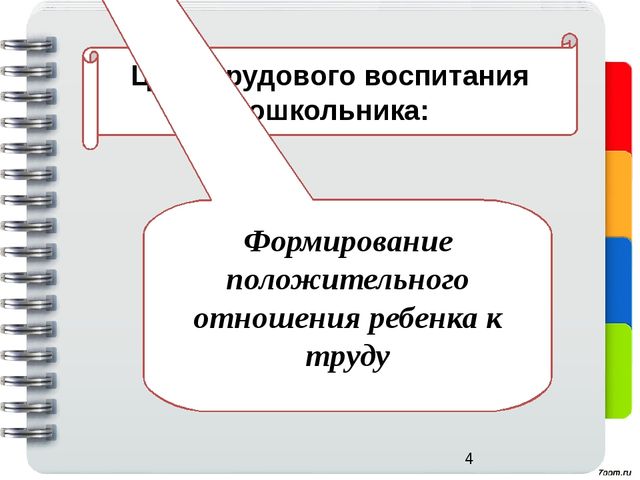 Воспитание трудовых навыков у детей старшего дошкольного возраста
