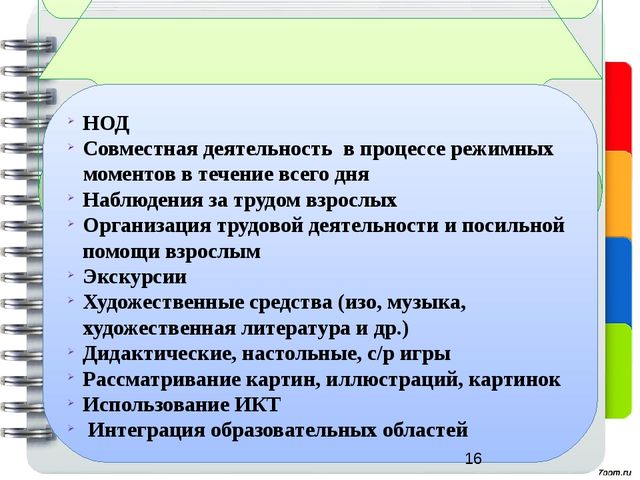 Воспитание трудовых навыков у детей старшего дошкольного возраста