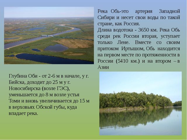 Водные объекты омской области 2 класс рисунок