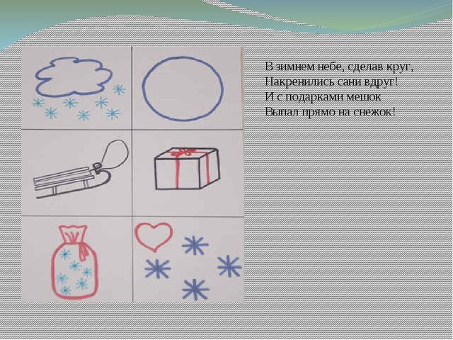 Мастер - класс "Использование методов мнемотехники при заучивании стихотворений с детьми дошкольного возраста"