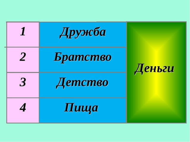 Презентация "Знатоки" (3 класс)