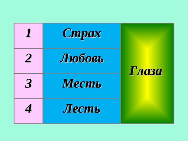 Презентация "Знатоки" (3 класс)