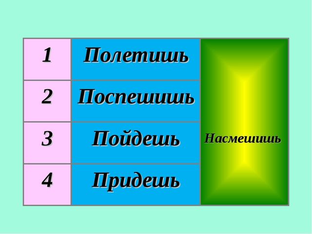 Презентация "Знатоки" (3 класс)