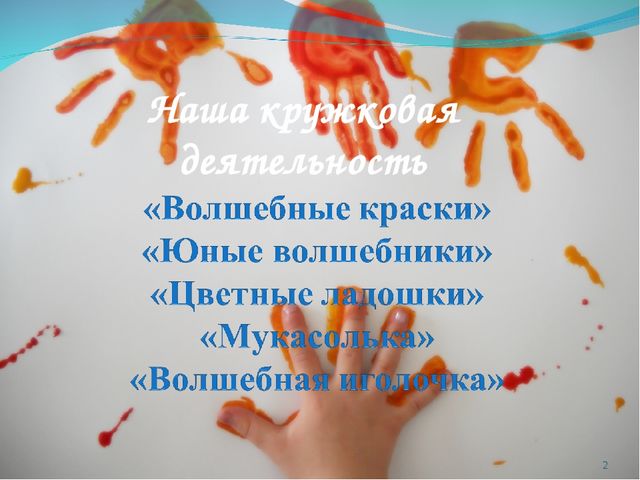 Презентация на тему: Институциализация компонентов учебной деятельности (Кружковая деятельность)