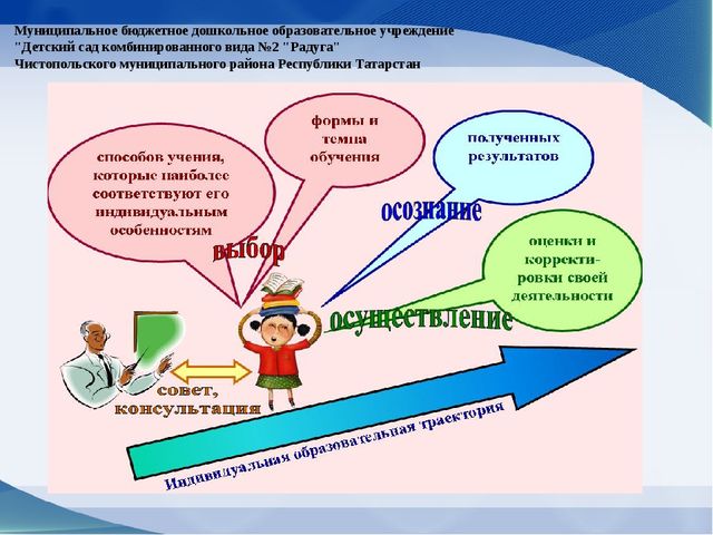 Персонализированный подход в художественной деятельности к развитию ребенка в условиях полилингвальной среды