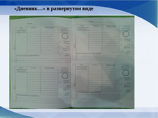 Персонализированный подход в художественной деятельности к развитию ребенка в условиях полилингвальной среды