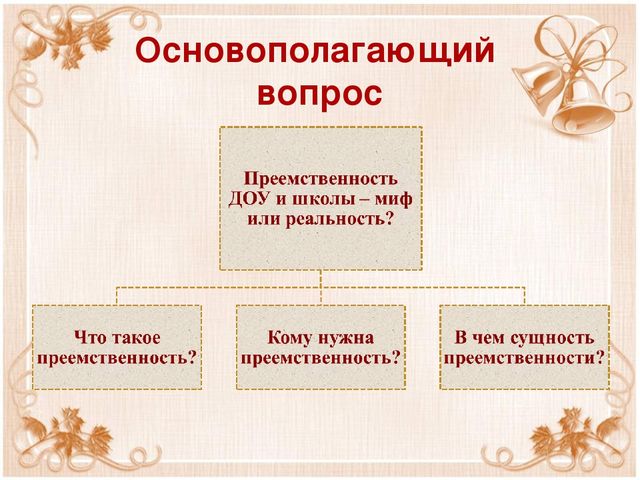 Презентация "Психолого-педагогическое сопровождение детей в плане организации работы по преемственности ДОУ"