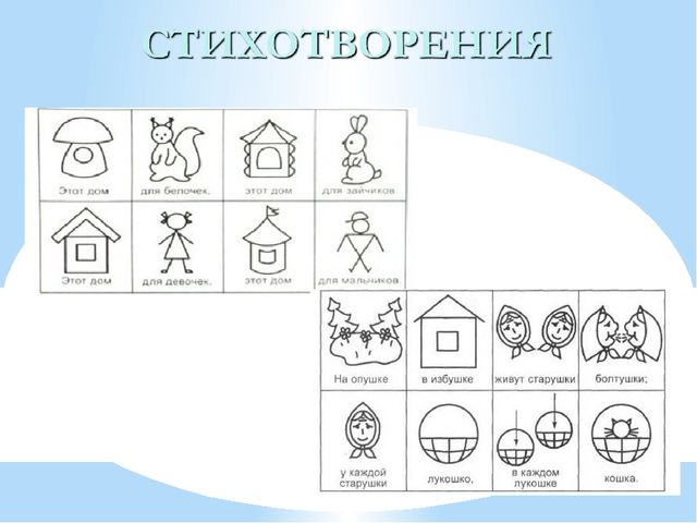 Презентация "Повышение компетентности педагогов в обучении и развитии навыков связной речи у детей дошкольного возраста"