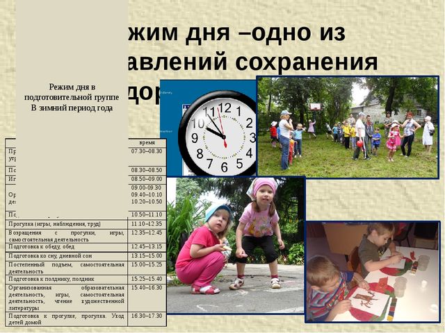 Презентация на тему роль семьи в приобщении к здоровому образу жизни
