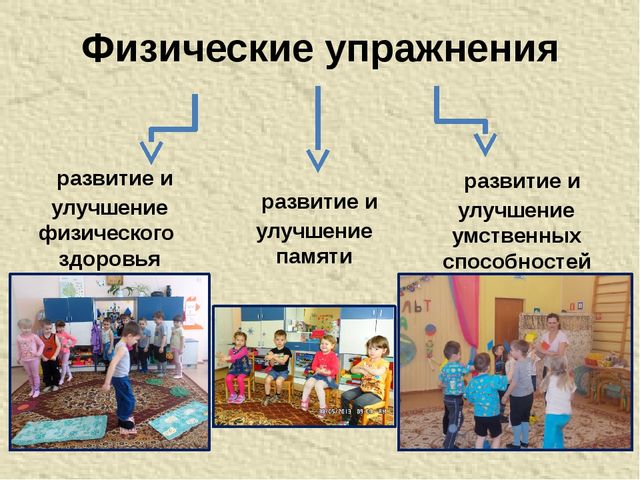 Презентация на тему роль семьи в приобщении к здоровому образу жизни