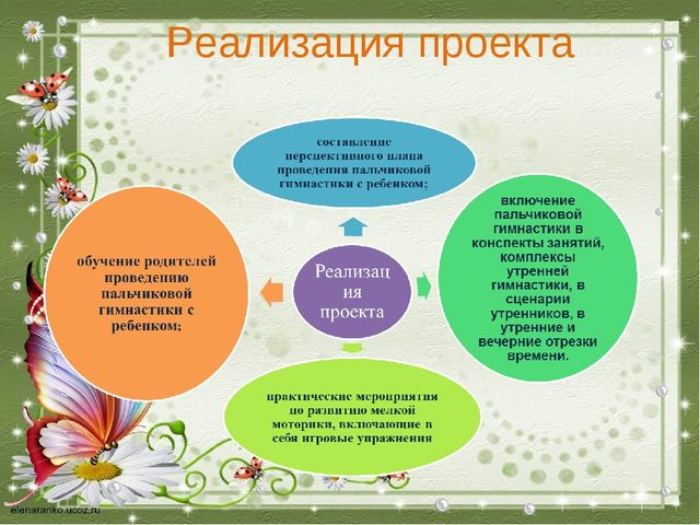 Проект по мелкой моторики рук