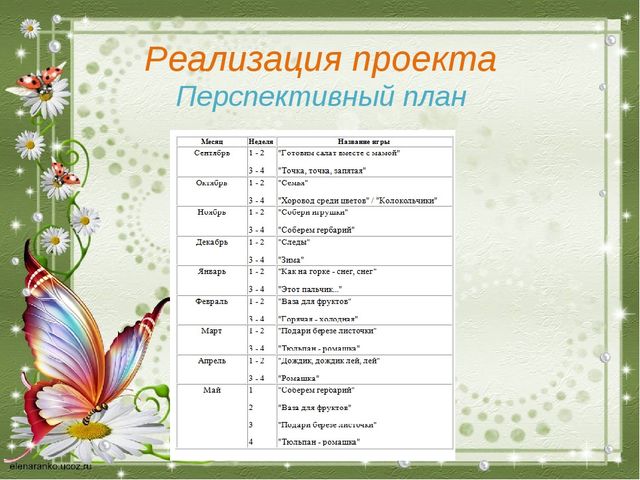 Проект по мелкой моторики рук