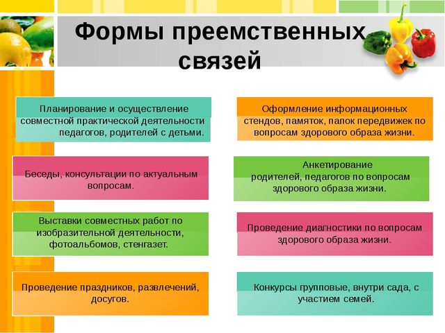 Презентация по экологии "Витаминка в гостях у детей "(старшая группа)