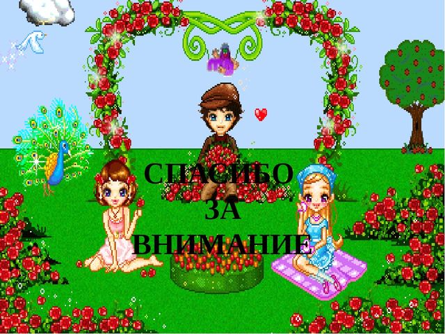 Презентация. Моделирование организованной учебной деятельности на основе технологии "Step by step"