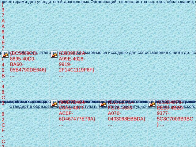 Презентация "ФГОС дошкольного образования – Федеральный Государственный стандарт дошкольного образования "