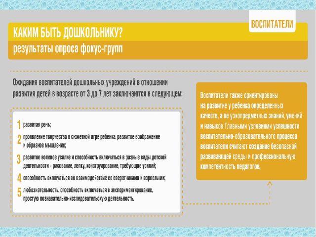 Презентация "ФГОС дошкольного образования – Федеральный Государственный стандарт дошкольного образования "