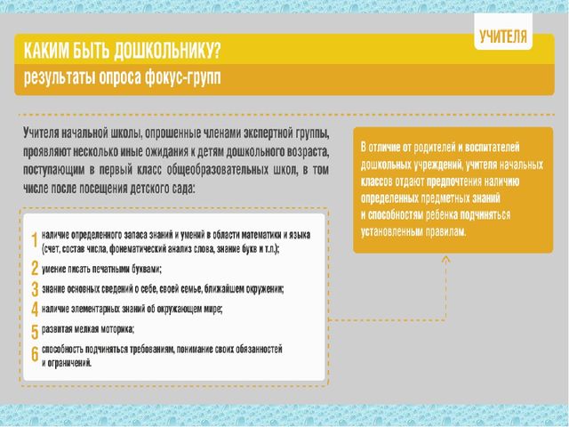 Презентация "ФГОС дошкольного образования – Федеральный Государственный стандарт дошкольного образования "