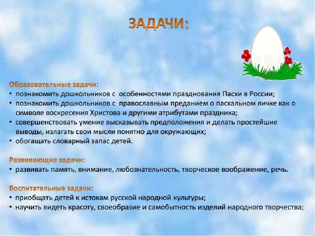 Презентация на тему "Пасха".