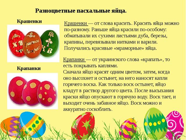 Презентация на тему "Пасха".