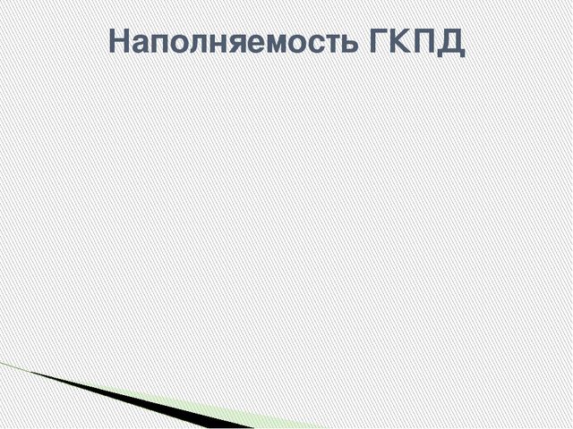 Презентация "Организация работы ГКПД"