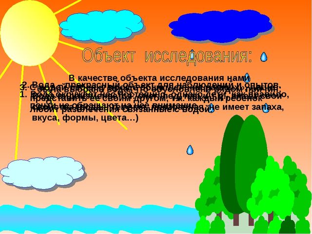 Презентация на тему: " Мир вокруг нас. Свойства воды"