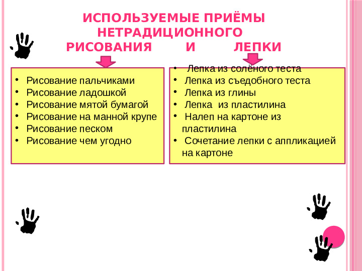 Влияние пальчиковых игр на развитие детей раннего возраста