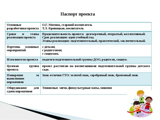 Презентация "Проект "ГТО в детский сад, навстречу здоровью"