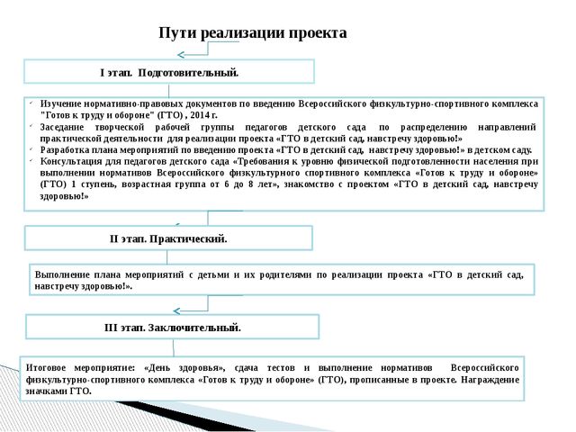 Презентация "Проект "ГТО в детский сад, навстречу здоровью"