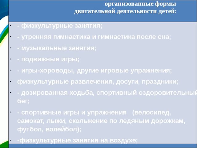 Презентация "Использование предметно - пространственной развивающей образовательной среды для формирования здорового образа жизни у дошкольников соответствии с ФГОС ДО"