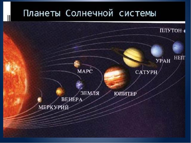 Презентация к интегрированному занятию