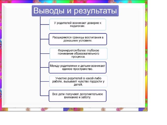 Презентация "Система работы с родителями в ДОУ"
