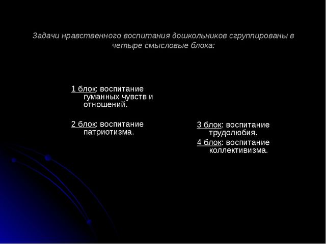 Презентация на тему Нравственное воспитание в ДОУ