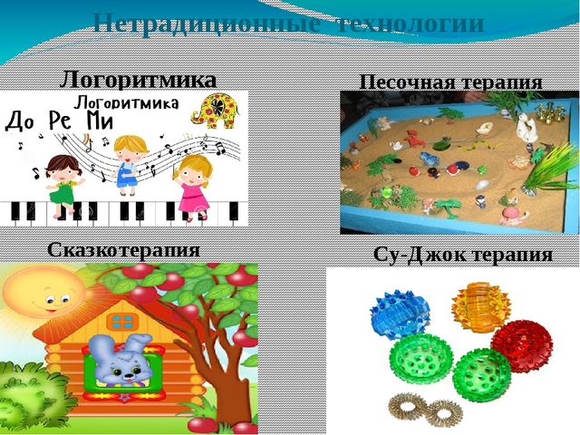 Презентация на тему: "Внедрение здоровьесберегающих технологий на логопедических занятиях"