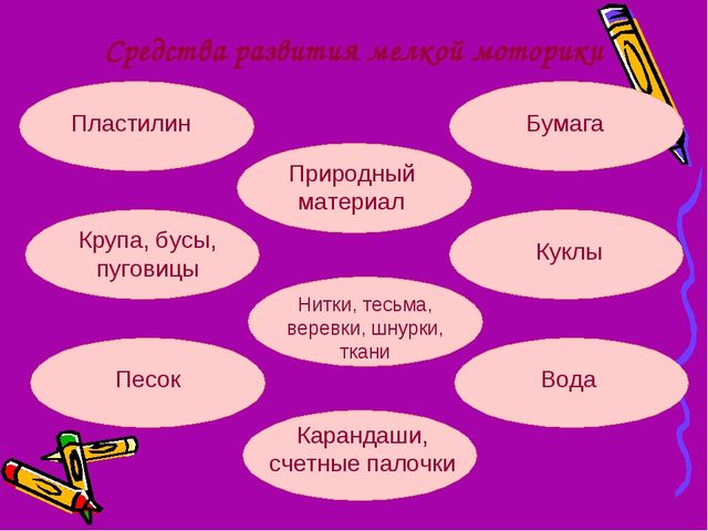 Развитие мелкой моторики у детей дошкольного возраста