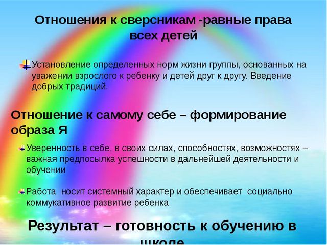 Презентация Программы "Радуга" для воспитателей ДОУ