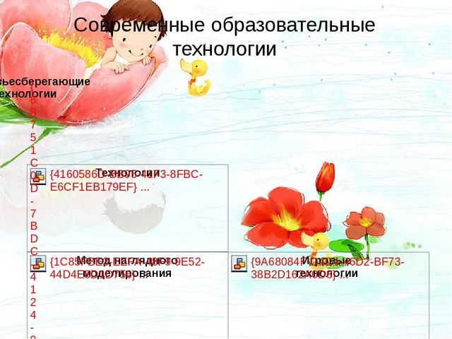 Особенности современных форм, методов работы в ДОУ по развитию речи дошкольников.