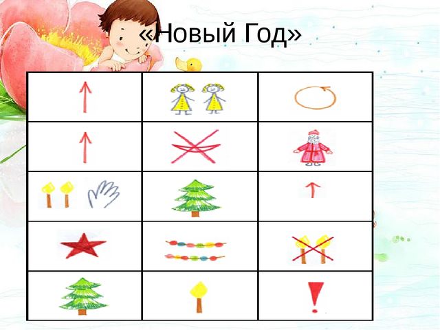 Особенности современных форм, методов работы в ДОУ по развитию речи дошкольников.