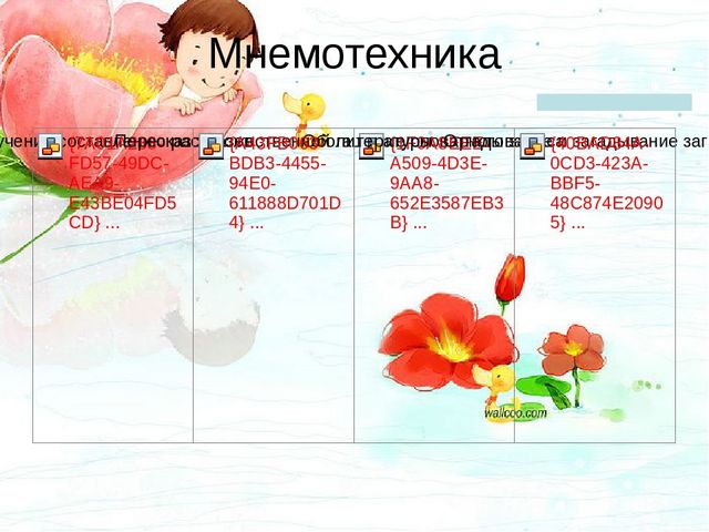 Особенности современных форм, методов работы в ДОУ по развитию речи дошкольников.