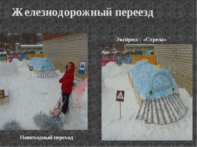 Презентация на тему: "Оформление группы и территории участка по правилам дорожного движения"