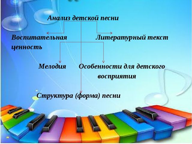 Презентация на тему "Развитие певческих навыков детей старшего дошкольного возраста".