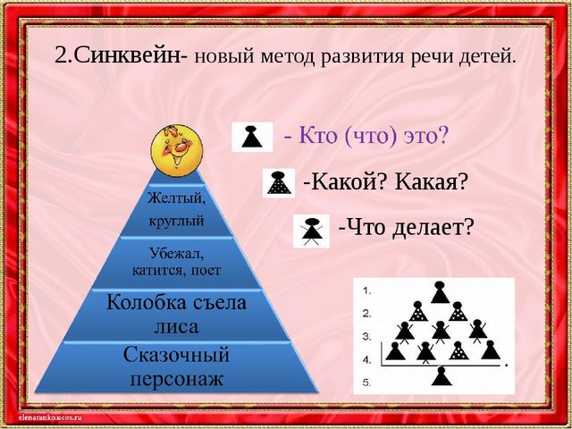 Презентация "Театрализованная деятельность в подготовительной группе"